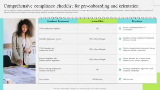 Staff Onboarding And Training Comprehensive Compliance Checklist For Pre Onboarding And Orientation