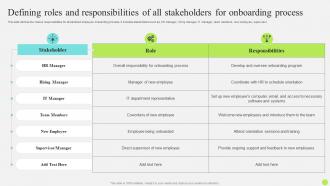Staff Onboarding And Training Defining Roles And Responsibilities Of All Stakeholders For Onboarding
