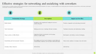 Staff Onboarding And Training Effective Strategies For Networking And Socializing With Coworkers