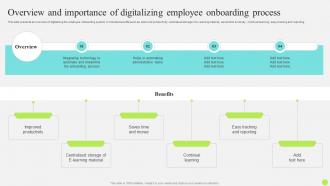 Staff Onboarding And Training Overview And Importance Of Digitalizing Employee Onboarding Process