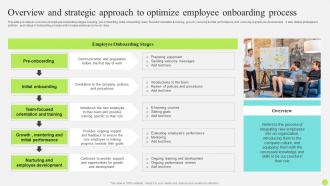 Staff Onboarding And Training Overview And Strategic Approach To Optimize Employee Onboarding Process