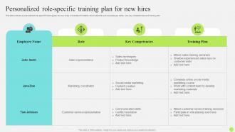 Staff Onboarding And Training Personalized Role Specific Training Plan For New Hires