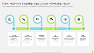 Staff Onboarding And Training Program To Optimize Staff Attrition Rate Complete Deck Image Impactful