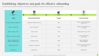 Staff Onboarding And Training Program To Optimize Staff Attrition Rate Complete Deck Content Ready Impactful