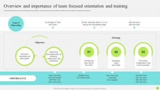 Staff Onboarding And Training Program To Optimize Staff Attrition Rate Complete Deck Graphical Impactful