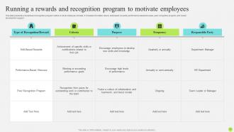 Staff Onboarding And Training Program To Optimize Staff Attrition Rate Complete Deck Informative Downloadable