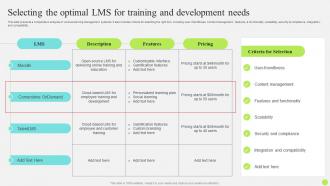 Staff Onboarding And Training Selecting The Optimal Lms For Training And Development Needs