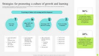 Staff Onboarding And Training Strategies For Promoting A Culture Of Growth And Learning