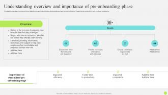 Staff Onboarding And Training Understanding Overview And Importance Of Pre Onboarding Phase