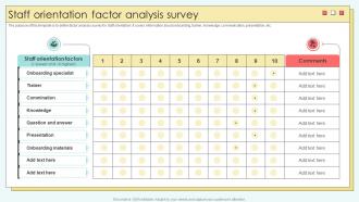 Staff Orientation Factor Analysis Survey