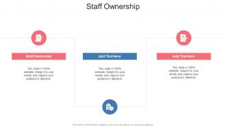 Staff Ownership In Powerpoint And Google Slides Cpb