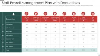 Staff payroll management plan with deductibles