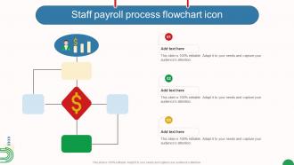 Staff Payroll Process Flowchart Icon
