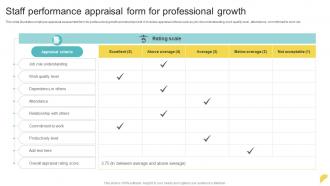 Staff Performance Appraisal Form For Professional Growth