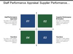 Staff performance appraisal supplier performance evaluation risk management