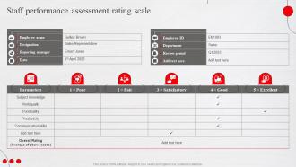 Staff Performance Assessment Rating Scale Adopting New Workforce Performance