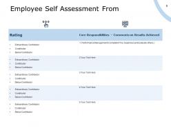 Staff Performance Evaluation Powerpoint Presentation Slides