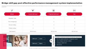 Staff Performance Management Bridge Skill Gap Post Effective Performance