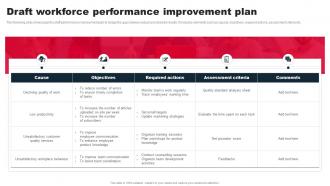 Staff Performance Management Draft Workforce Performance Improvement Plan