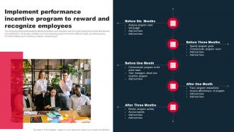 Staff Performance Management Implement Performance Incentive Program