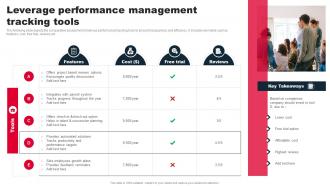 Staff Performance Management Leverage Performance Management Tracking Tools