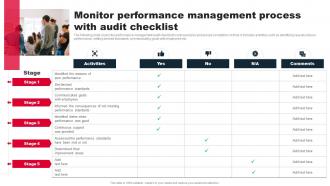 Staff Performance Management Monitor Performance Management Process