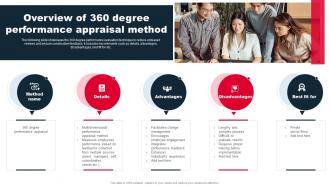 Staff Performance Management Overview Of 360 Degree Performance Appraisal