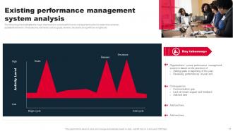 Staff Performance Management Planning Framework Powerpoint Presentation Slides Slides Engaging
