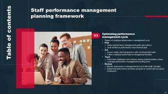 Staff Performance Management Planning Framework Powerpoint Presentation Slides Images Engaging