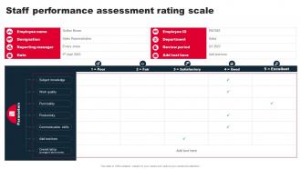 Staff Performance Management Staff Performance Assessment Rating Scale