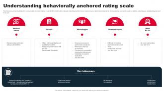Staff Performance Management Understanding Behaviorally Anchored Rating Scale