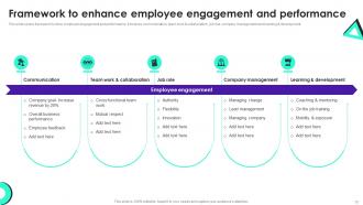 Staff Productivity Enhancement Techniques Powerpoint Presentation Slides Professionally Best