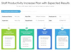 Staff productivity increase plan with expected results
