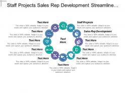 Staff projects sales rep development streamline financial operations