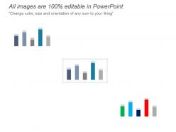 Staff qualification level bar graph presentation powerpoint