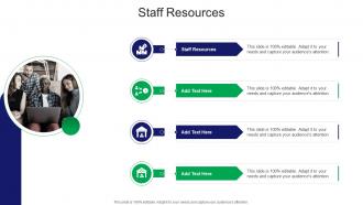 Staff Resources In Powerpoint And Google Slides Cpb