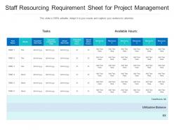Staff Resourcing Requirement Sheet For Project Management