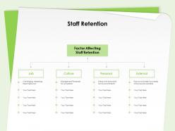 Staff retention factor affecting culture ppt powerpoint presentation visual aids slides