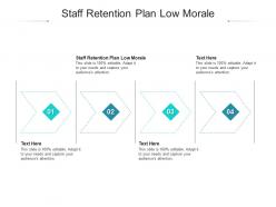 Staff retention plan low morale ppt powerpoint presentation pictures portrait cpb