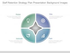 Staff retention strategy plan presentation background images