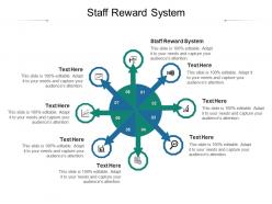 Staff reward system ppt powerpoint presentation influencers cpb