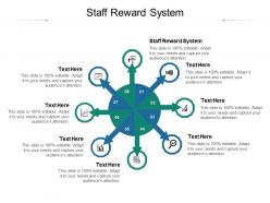 Staff reward system ppt powerpoint presentation infographics summary cpb
