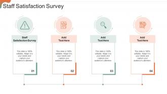Staff Satisfaction Survey In Powerpoint And Google Slides Cpb
