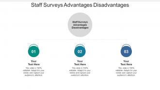 Staff surveys advantages disadvantages ppt powerpoint presentation gallery skills cpb