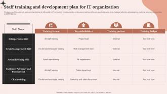 Staff Training And Development Plan For IT Organization