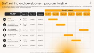 Staff TrAIning And Development Program Timeline Building Strong Team Relationships Mkt Ss V