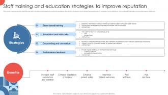 Staff Training And Education Strategies To Strategies For Enhancing Hospital Strategy SS V