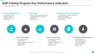 Staff Training Program Key Performance Indicators