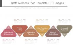 Staff wellness plan template ppt images