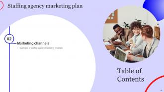 Staffing Agency Marketing Plan Powerpoint Presentation Slides Strategy CD Aesthatic Appealing